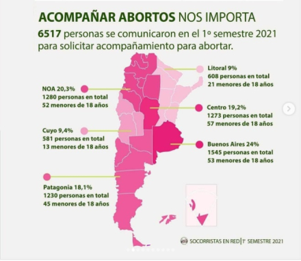 aborto .jpg