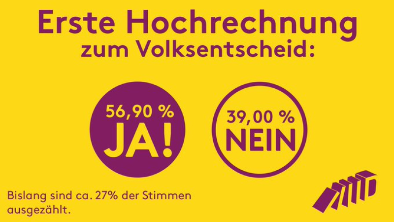 Alemania: los berlineses votaron a favor de expropiar viviendas vacías a grandes propietarios