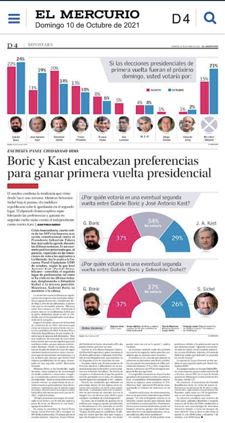chile candidatos3.jpg