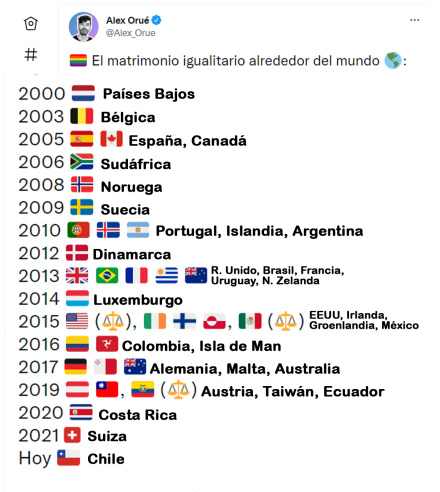 Matr-igualit.jpg