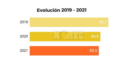 evolucion .jpg