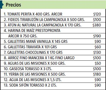 Precios quioscos.JPG