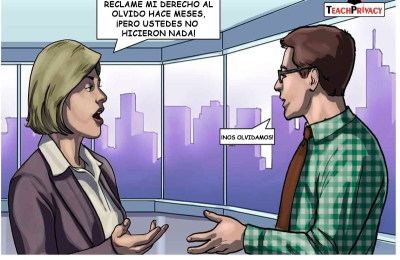 El derecho al olvido