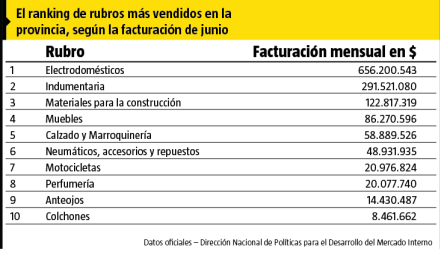MAS VENDIDOS.jpg