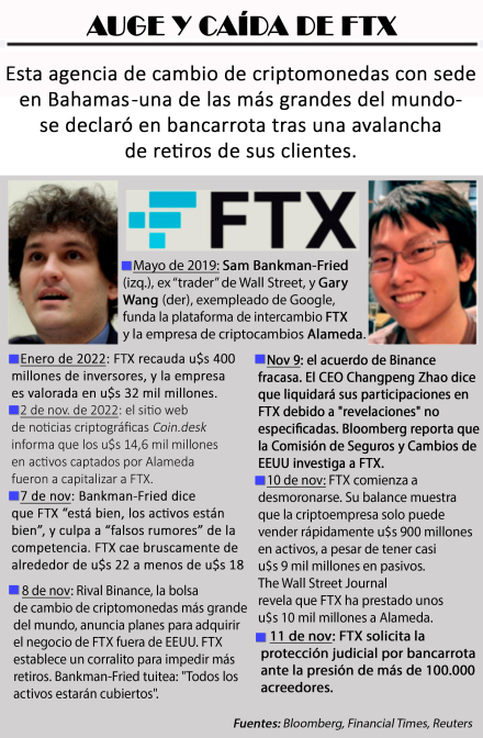 FTX.jpg