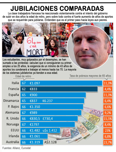 france-pensions.jpg