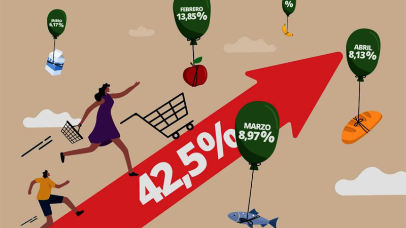 Conurbano: los alimentos aumentaron 42,4% en el primer cuatrimestre