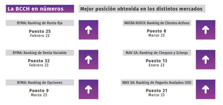 bolsa-comercio2.jpg