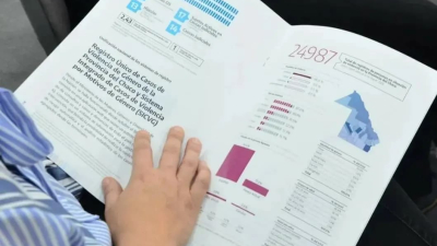 ¿Qué temas investigan los científicos de ciencias sociales del Chaco?