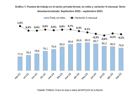 EMpleo foern.JPG