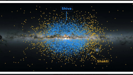 Shakti Shiva Gaia.jpg
