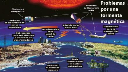 tormenta.jpg