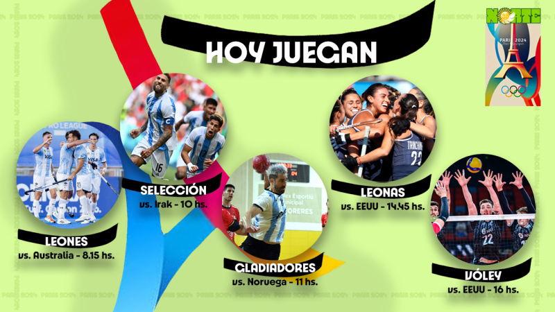 El inicio del camino para los tenistas argentinos 
