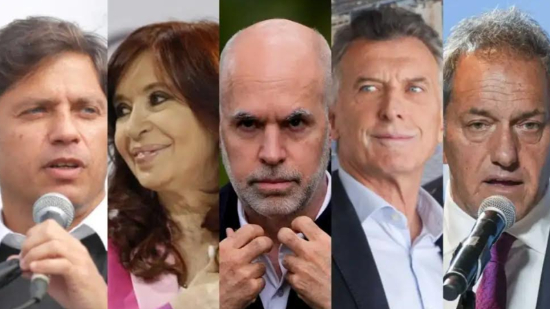 Scioli, Macri, Rodríguez Larreta, Cristina y Axel Kicillof tienen la peor imagen negativa