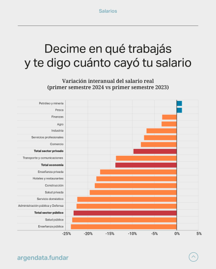 salarios2.jpg