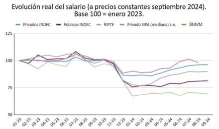inflación precios salarios 04.jpg
