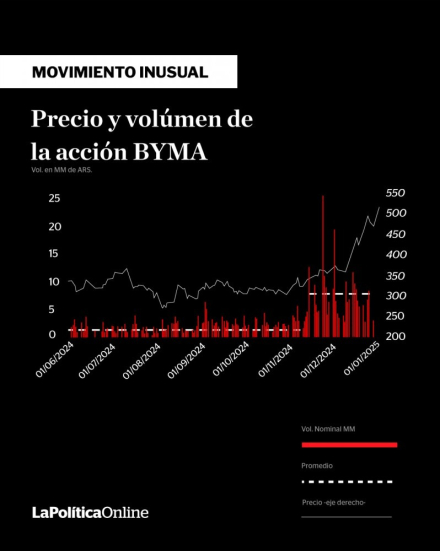 Byma2.jpg