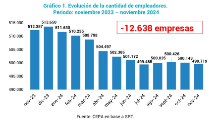 Informe cepa 02.jpg