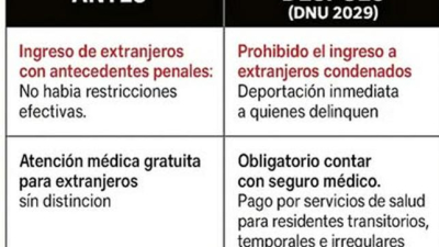 Habrá más requisitos para residencia de extranjeros y deportaciones