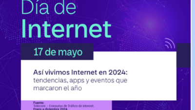 Día de Internet