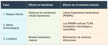 Superbacterias4.jpg