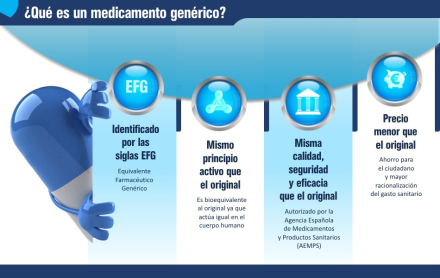 medicam desarr3.jpg