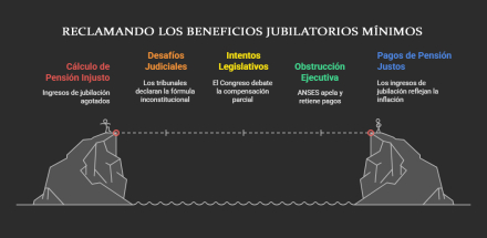 jubilados2.jpg