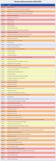 milei decretos3.jpg