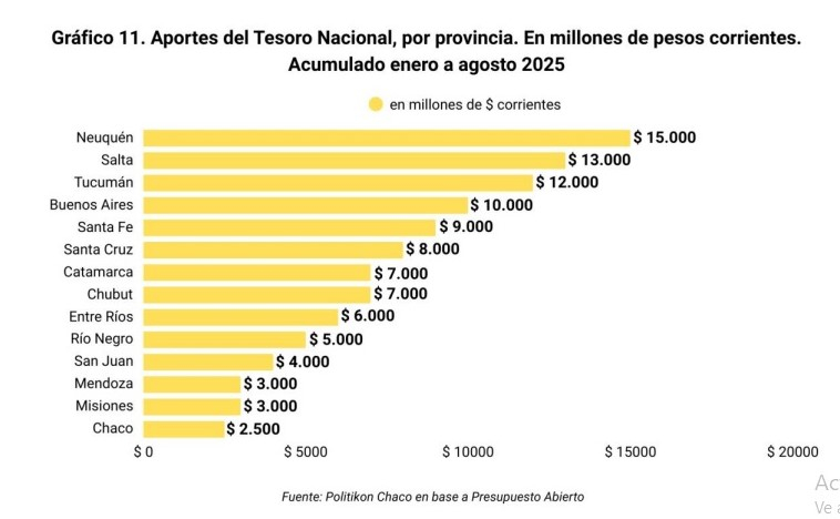 ATN ACUMULADO .jpg