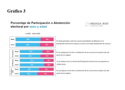Abstención03.jpg