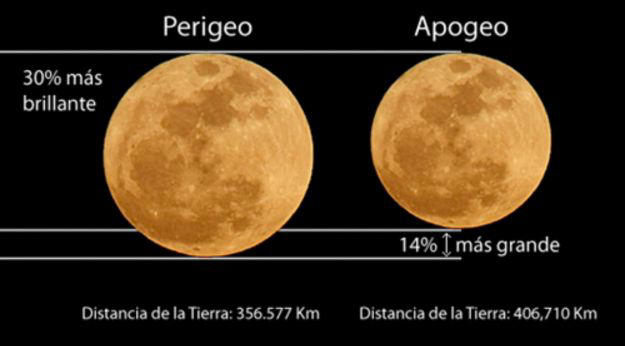superluna.jpg