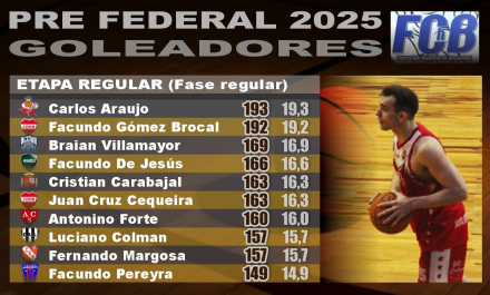 basquet25 GOL10.jpg