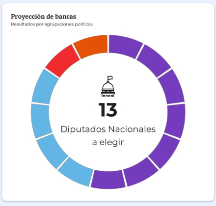 caba.jpg