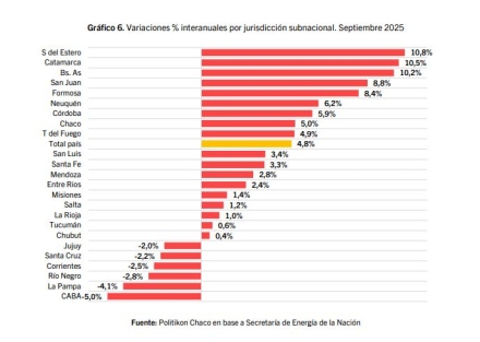 gráfico.JPG