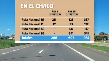 CUADRO RUTAS-CHACO.jpg (1).jpeg