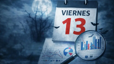 viernes13
