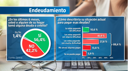 ENDEUDAMIENTO.jpg.jpeg