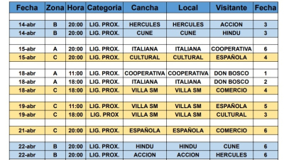 Provincial 2026: comienza el Prefederal en todas las categorías