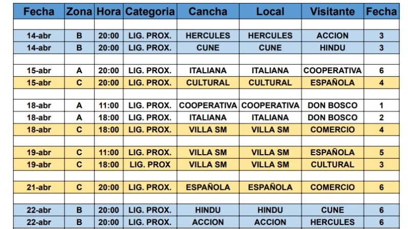 Provincial 2026: comienza el Prefederal en todas las categorías