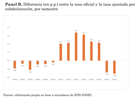 unlp04