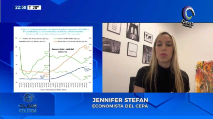Economista del CEPA3