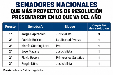 cuadro9